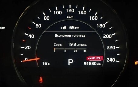 KIA Sorento III Prime рестайлинг, 2019 год, 2 999 000 рублей, 16 фотография