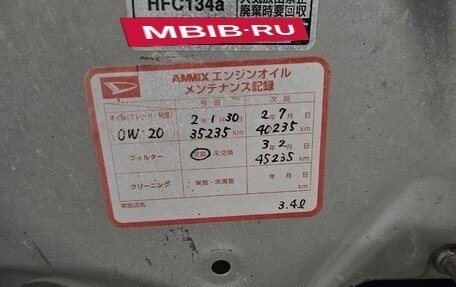Honda Fit III, 2012 год, 930 000 рублей, 15 фотография