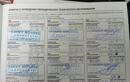 Nissan X-Trail, 2015 год, 1 900 000 рублей, 21 фотография