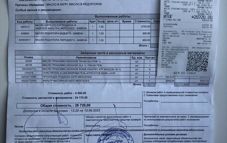 Mercedes-Benz C-Класс, 2016 год, 2 799 999 рублей, 31 фотография