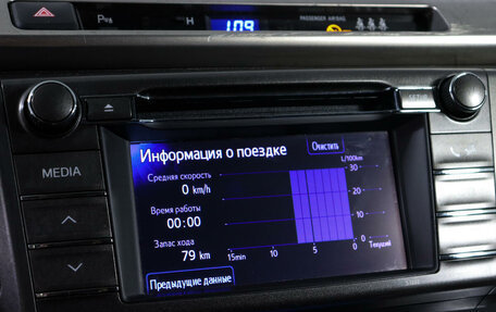 Toyota RAV4, 2013 год, 2 330 000 рублей, 24 фотография