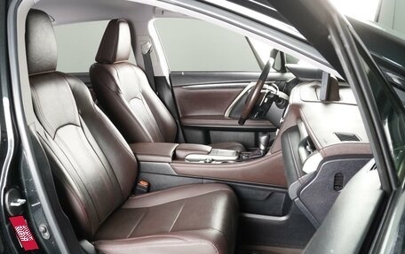 Lexus RX IV рестайлинг, 2021 год, 6 839 000 рублей, 8 фотография