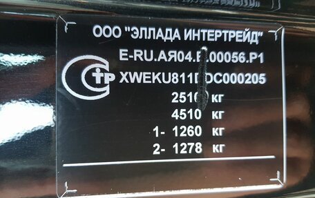 KIA Sorento II рестайлинг, 2013 год, 1 895 000 рублей, 12 фотография