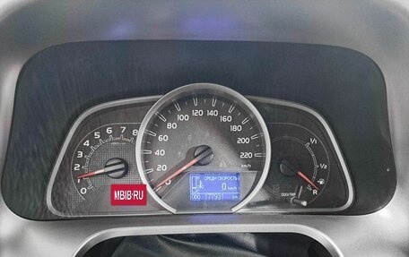 Toyota RAV4, 2014 год, 2 308 000 рублей, 13 фотография