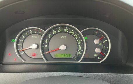 KIA Sorento IV, 2007 год, 1 100 000 рублей, 9 фотография