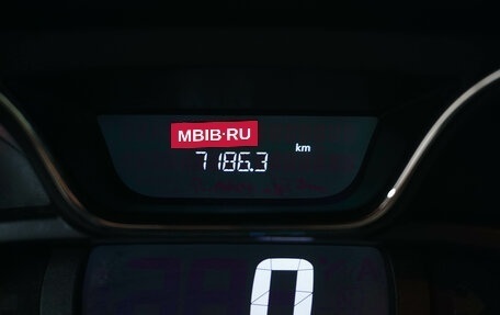 Renault Kaptur I рестайлинг, 2018 год, 1 565 000 рублей, 12 фотография