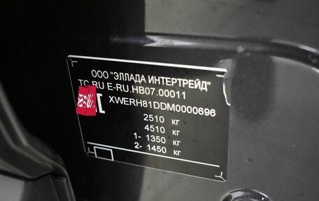 KIA Sorento IV, 2020 год, 3 507 000 рублей, 27 фотография