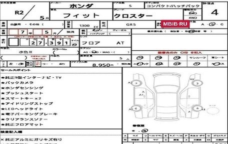 Honda Fit, 2020 год, 1 499 000 рублей, 36 фотография