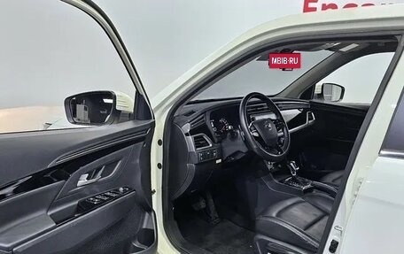 SsangYong Korando, 2020 год, 2 099 000 рублей, 10 фотография