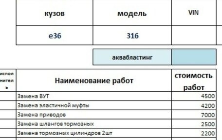 BMW 3 серия, 1997 год, 550 000 рублей, 17 фотография