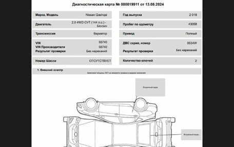 Nissan Qashqai, 2018 год, 2 099 000 рублей, 20 фотография