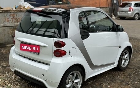 Smart Fortwo III, 2015 год, 750 000 рублей, 3 фотография