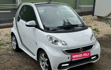 Smart Fortwo III, 2015 год, 750 000 рублей, 2 фотография