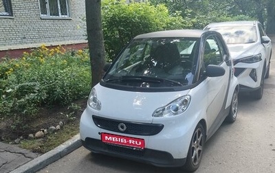 Smart Fortwo III, 2015 год, 880 000 рублей, 1 фотография