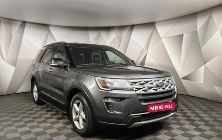 Ford Explorer VI, 2019 год, 3 245 000 рублей, 3 фотография