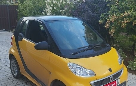 Smart Fortwo III, 2015 год, 750 000 рублей, 1 фотография