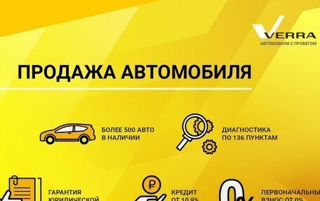 Renault Duster I рестайлинг, 2016 год, 1 240 000 рублей, 14 фотография