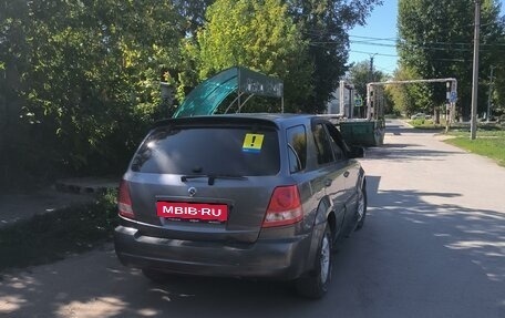 KIA Sorento IV, 2002 год, 455 000 рублей, 4 фотография