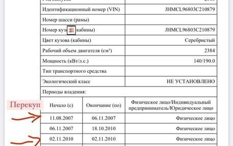 Honda Accord VII рестайлинг, 2003 год, 840 000 рублей, 39 фотография