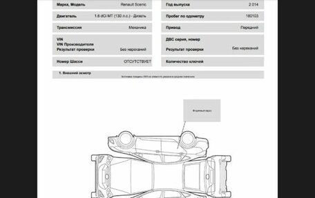 Renault Scenic IV, 2018 год, 1 590 000 рублей, 22 фотография