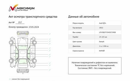 Audi Q5, 2022 год, 5 999 000 рублей, 29 фотография