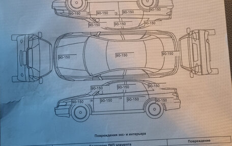 Ford F-150 XIII, 2018 год, 4 650 000 рублей, 11 фотография