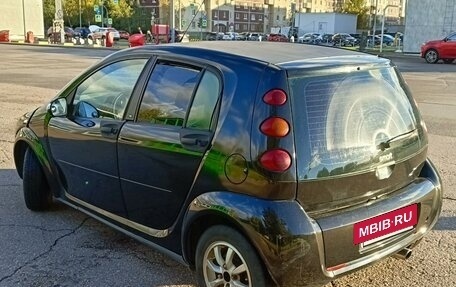 Smart Forfour I, 2005 год, 275 000 рублей, 2 фотография