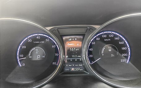 Hyundai ix35 I рестайлинг, 2014 год, 1 699 000 рублей, 16 фотография