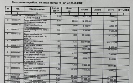 Genesis GV70, 2021 год, 7 700 000 рублей, 35 фотография