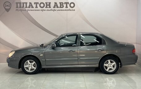 Hyundai Sonata IV рестайлинг, 2007 год, 678 000 рублей, 8 фотография