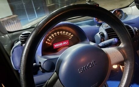 Smart Fortwo III, 1999 год, 550 000 рублей, 4 фотография