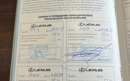 Lexus RX IV рестайлинг, 2019 год, 7 000 000 рублей, 11 фотография