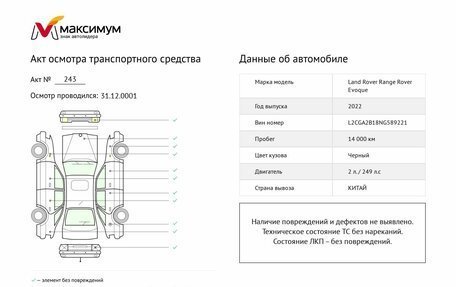 Land Rover Range Rover Evoque II, 2022 год, 6 400 000 рублей, 32 фотография