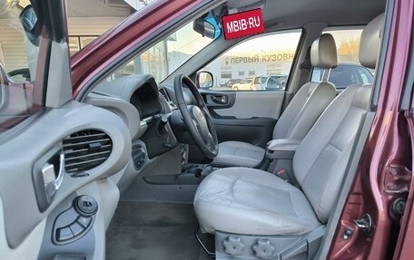 Hyundai Santa Fe Classic, 2007 год, 949 000 рублей, 10 фотография