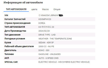 KIA K5, 2024 год, 4 131 200 рублей, 22 фотография