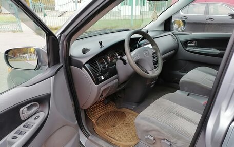 Mazda MPV II, 2004 год, 325 000 рублей, 10 фотография