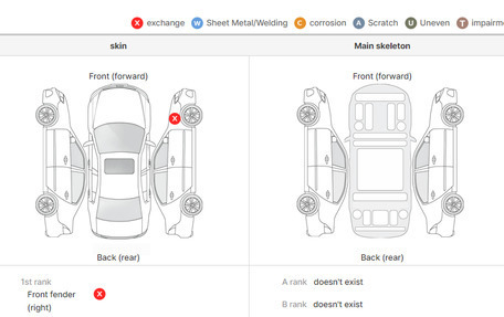 KIA Sportage IV рестайлинг, 2020 год, 2 381 400 рублей, 22 фотография