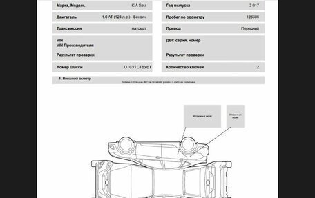 KIA Soul II рестайлинг, 2017 год, 1 550 000 рублей, 21 фотография