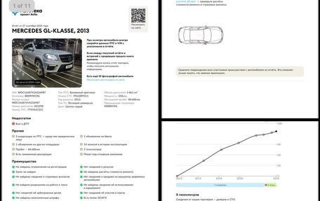 Mercedes-Benz GL-Класс AMG, 2013 год, 3 770 000 рублей, 33 фотография