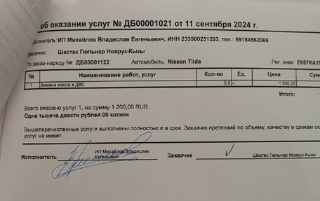 Nissan Tiida, 2013 год, 1 050 000 рублей, 24 фотография