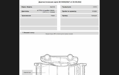 Audi A6, 2019 год, 3 799 000 рублей, 27 фотография