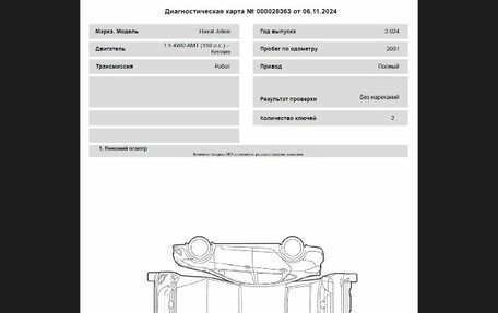 Haval Jolion, 2024 год, 2 266 000 рублей, 24 фотография