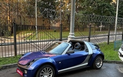 Smart Roadster, 2003 год, 865 000 рублей, 1 фотография