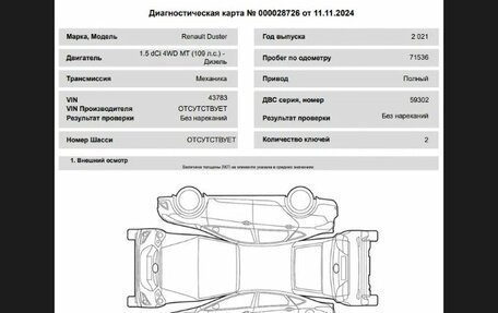 Renault Duster, 2021 год, 1 850 000 рублей, 24 фотография