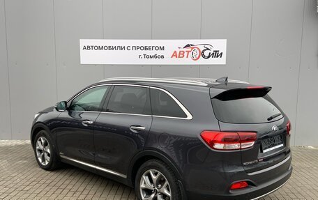 KIA Sorento III Prime рестайлинг, 2017 год, 2 860 000 рублей, 7 фотография