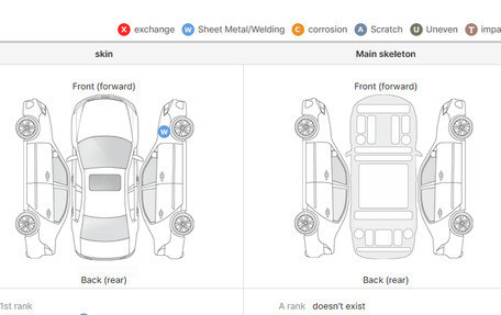 KIA K5, 2020 год, 2 802 800 рублей, 38 фотография