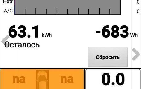 Nissan Leaf I, 2012 год, 1 200 000 рублей, 1 фотография