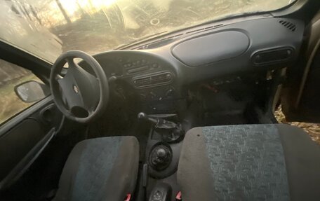 Chevrolet Niva I рестайлинг, 2004 год, 170 000 рублей, 12 фотография