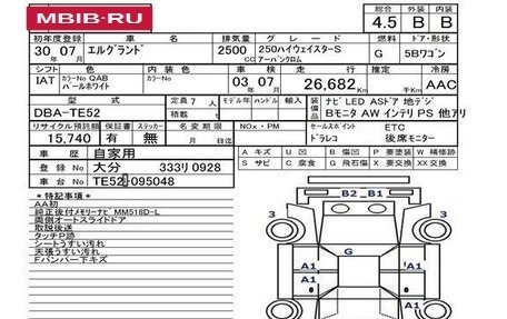 Nissan Elgrand III, 2018 год, 3 550 000 рублей, 7 фотография