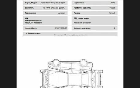 Land Rover Range Rover Sport II, 2013 год, 3 310 000 рублей, 24 фотография